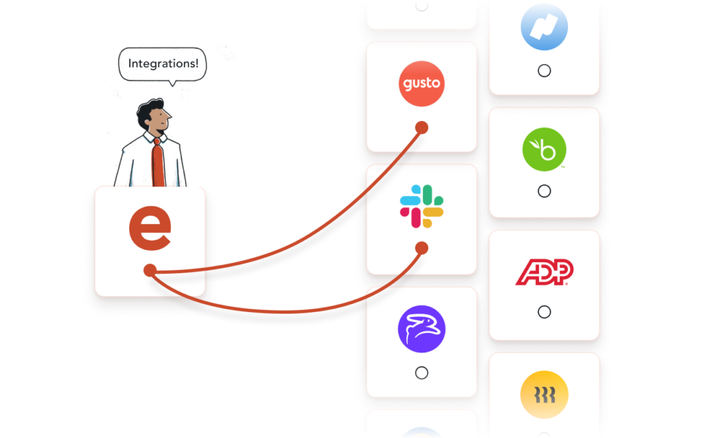 Ethena provides a number of different integrations to meet your needs