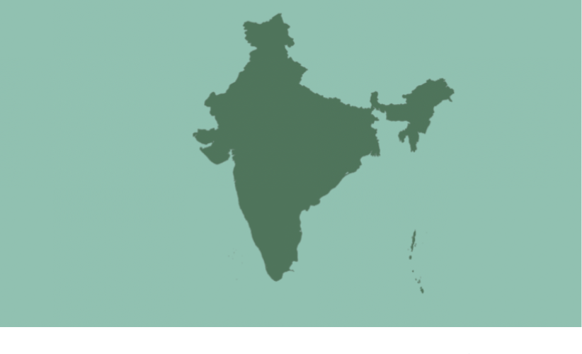 India Harassment Prevention Training